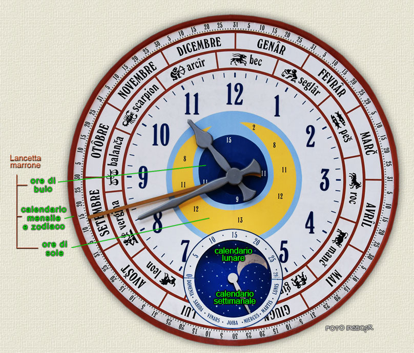 Val Pesarina Orologio Calendario